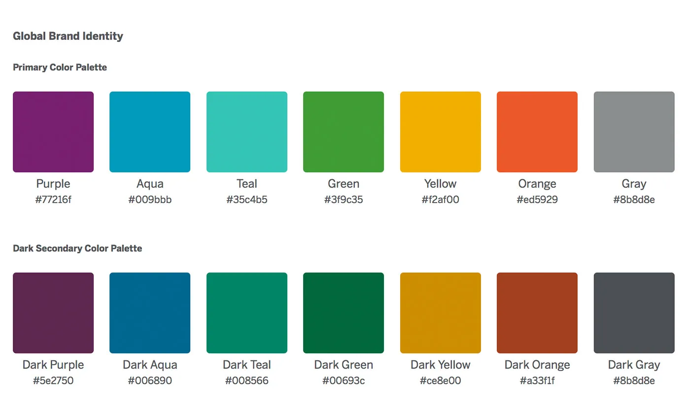 American Express global pattern library